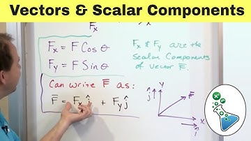 Cartesian Vectors and Scalar Components