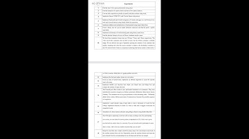 PCCSL 307 DATA STRUCTURES LAB- Program to convert infix to postfix expression