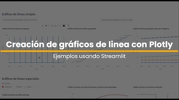 Creación de gráficos de líneas con Plotly para dashboard de Streamlit o Jupyter Notebook
