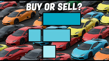 FTX Token (FTT) Price Prediction: Can This Bankrupt Exchange