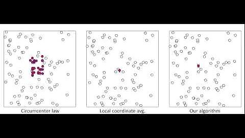 Multi-robot rendezvous performance in the presence of moving faults