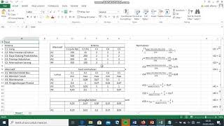 MULTI ATTRIBUTE DECISION MAKING (MADM) DSS BAB 6