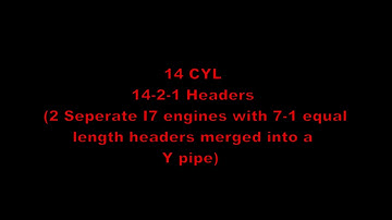 Inline 7 and 14 Cylinder Engine Sound (Exhaust note) Simulations