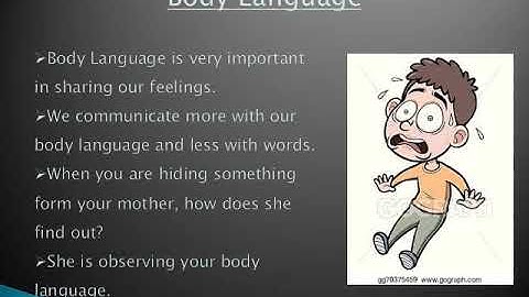 Ch- 3 Expressing without Speaking Part1 (EVS)  Gr 3