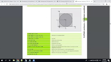 Занятие 1-08 от 18.11.2019. Доп. занятие по программированию.