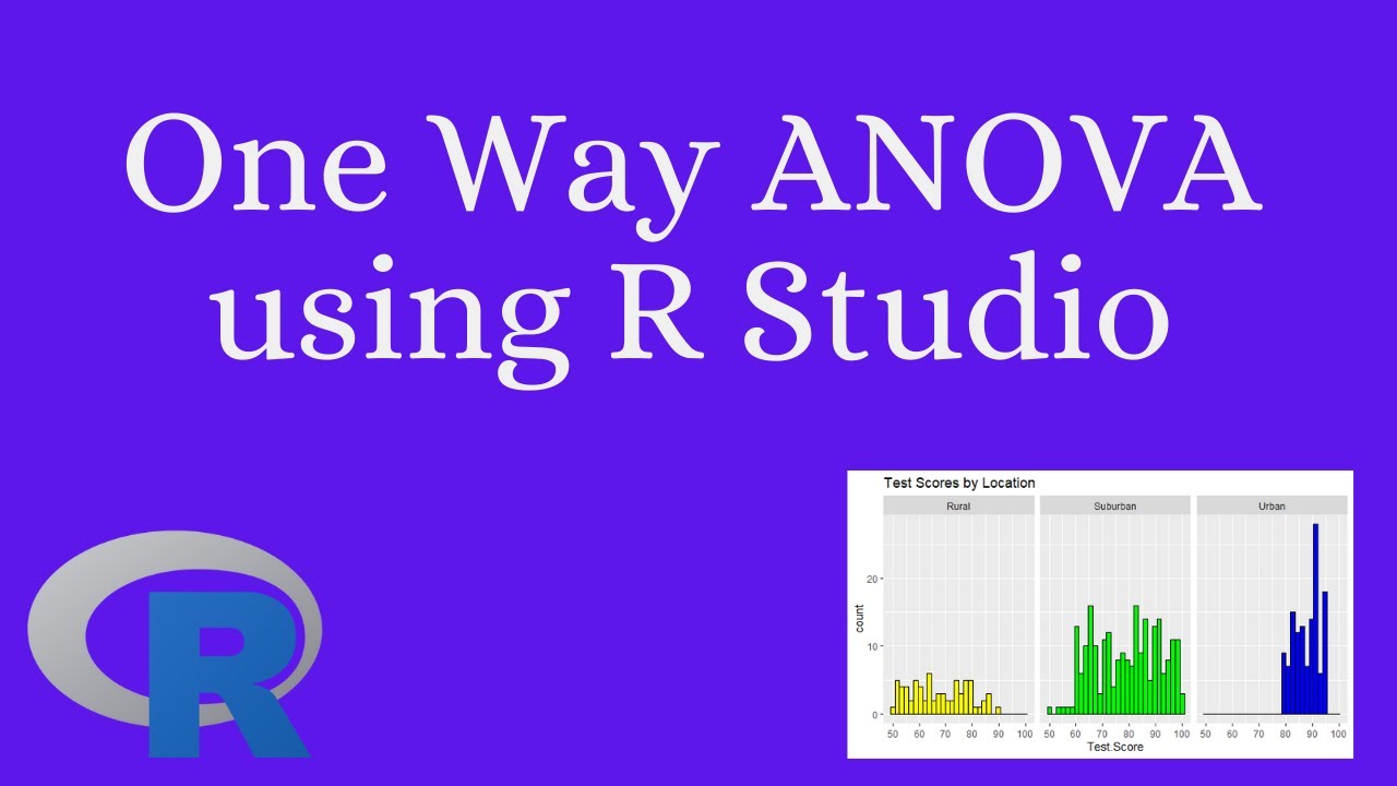 One Way ANOVA Tukey HSD Post HOC Test Using R Studio YouTube One Way ANOVA Tukey HSD Post HOC Test Using R Studio YouTube