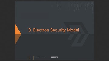 Preloading Insecurity In Your Electron