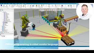 🚀 What’s possible with Siemens Process Simulate? Net Worth