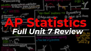 AP Statistics | Unit 7 Review | Inference for Means (EVERYTHING YOU NEED TO KNOW!!)