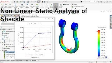 Non linear static analysis of shackle with solidworks simulation