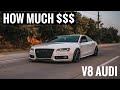 HOW MUCH IT COSTS TO OWN A B8 AUDI S5 || FULL MOD LIST
