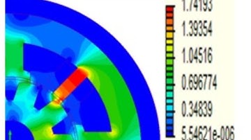 Switched Reluctance Motor