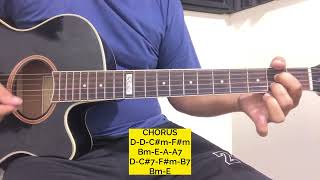 I Need To Be In Love - Carpenters (Guitar Tutorial) Step by Step