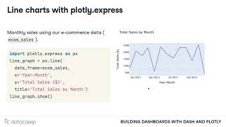 Plotly graphs and figures screenshot 3