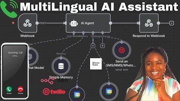 How to build multilingual AI voice agents in n8n | AI voice assistant that speaks multiple languages