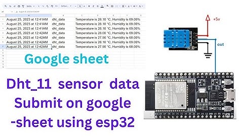 Send Data to Google Sheet Using ESP32 and DHT11 | IoT Project in Hindi