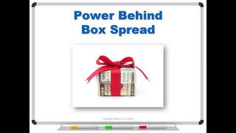 Power of Box Spreads