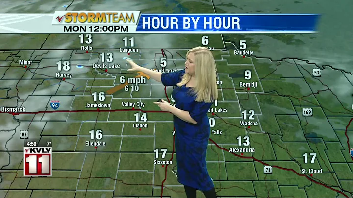 Weather Morning Forecast December 16