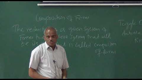 Engineering Mechanics Lecture No- 5 Composition and Resolution of forces, Problems