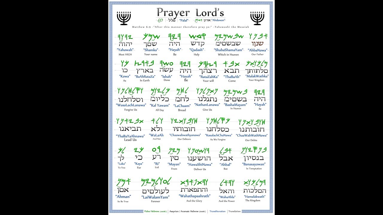 The LORD'S Prayer Paleo Hebrew - YouTube