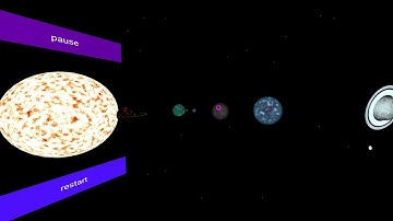 WebVR Starter Kit. Part 5: Extending A-Frame