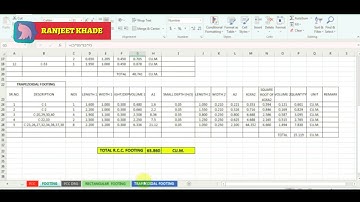 Trapezoidal Footing & Rectangular Footing Concrete Quantitys In Excel Sheet.