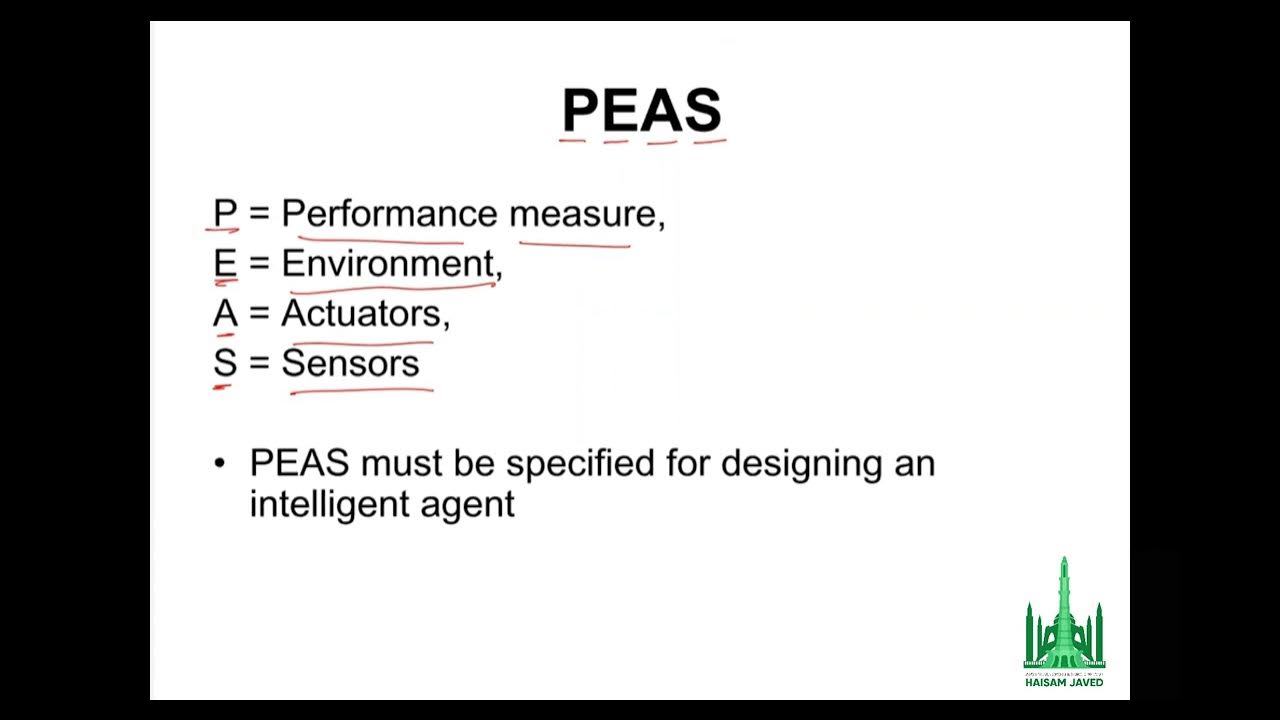 PEAS | Intelligent agents | Artificial Intelligence | AI | by Sir ...