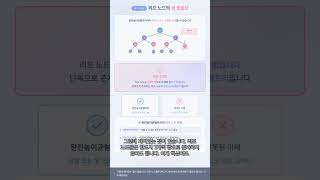 #ALGO 0025 - 완전높이균형트리 90초 완벽 정리 🌳 | 좌우 서브트리 높이가 같다면?