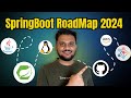 Updated springboot roadmap 2024