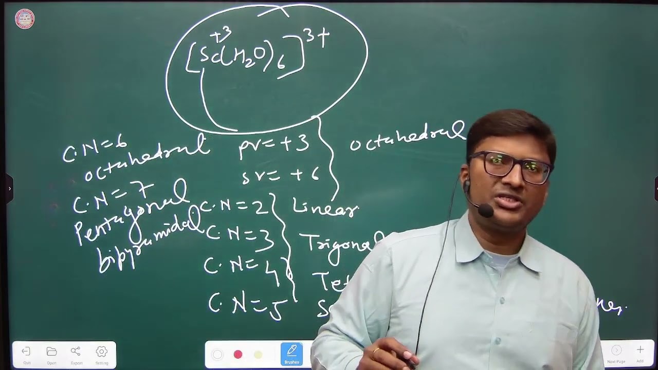 Metal Complexes:  Nature of Metals: By Dr. Sunil Kumar