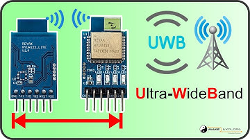 [Device Overview] Ultra-wideband Transceiver Module RYUW122