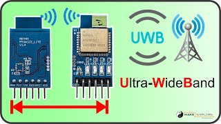[Device Overview] Ultra-wideband Transceiver Module RYUW122