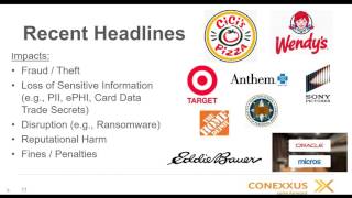 2016 08 25 ConexxusWebinar Incident Response Plans   The Emergency Shutoff Control for Cyber Risk