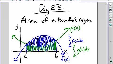 Day 83 AP Calc video   Area of a bounded region