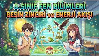 8.Sinif - Fen Bi̇li̇mleri̇ - Besi̇n Zi̇nci̇r Ve Enerji̇ Akişi Imı
