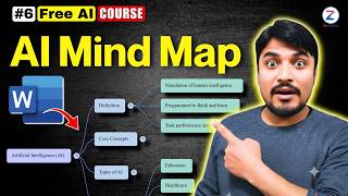 How to Use NotebookLM to Create MIND MAP FREE | Urdu/Hindi