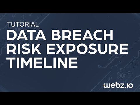 Webz.io - A Data Breach Risk Exposure Over Time