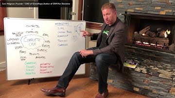 Websites, Landing Pages, and Complete CRM   Fireside Chat #6 with CEO, Lars Helgeson