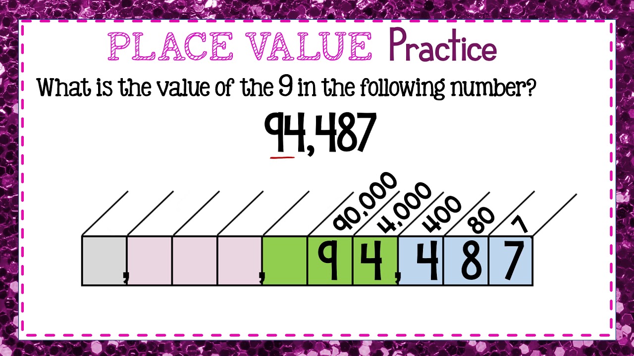 place-value-to-billions-ii-whole-numbers-elementary-math-youtube