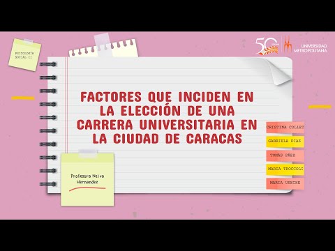 ¿Cómo Impactan Los Factores De Las Necesidades De La Comunidad En La Elección De Carrera?