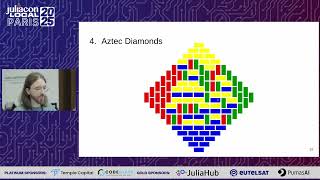 Interactive Random Matrix Theory in Julia | Schaub | Paris 2025
