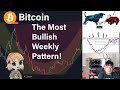 Get Ready! Bitcoins Most Bullish Weekly Pattern Just Signaled! Bears will Get Crushed!