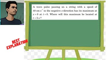 A wave pulse passing on a string with a speed of 40 cm s−1 in the negative x-direction has its