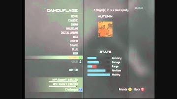 MW3 Best Class Setup