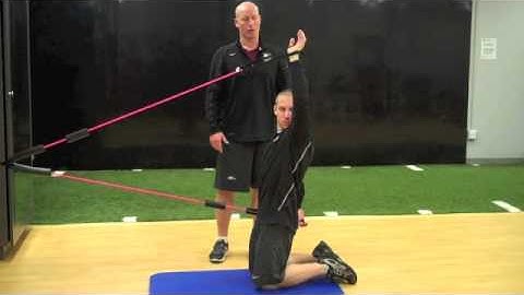 3 x 1 Tall-Kneeling Cervical Rotation (Shoulder Flex and Ext) with Pattern Assistance with Cook Band