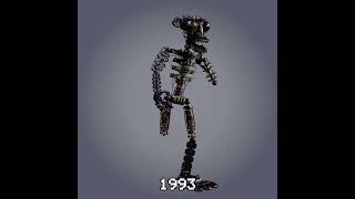 Endo-02 FNAF over the years