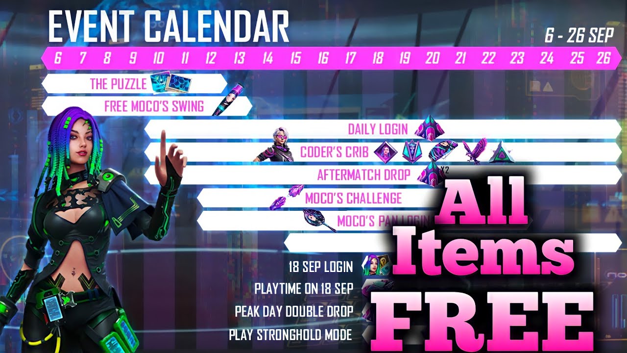 How To Get Moco Event All  Items FREE || Boss Venky Gaming || Free Fire New Event