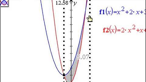 2019 SQA Higher Maths P1 Q08