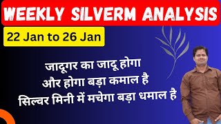 Silver Mcx Weekly Analysis Silver Technical Analysis Strategy सलवर मन म धमल