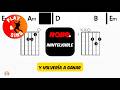 Robe - Ininteligible | Scrolling Guitar Chords &amp; Lyrics